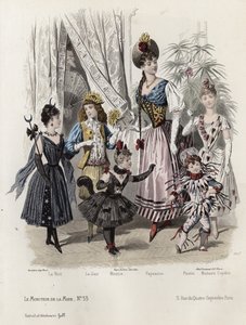 Fransk modetallrik, sent 1800-tal
