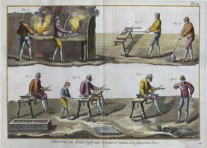 Glasblåsning, illustration från Encyclopedie des Sciences et Metiers av Denis Diderot (1713-84) graverad av Robert Benard (fl.1734) publicerad ca 1770 (färgstick) (se även 326119) av French School
