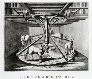 Hästar som driver ett valsverk, ur Encyclopédie av Denis Diderot och Jean le Rond d
