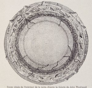 Idealiskt snitt från jordens inre, enligt John Woodwards teori - från en kopparstick från år 1735 av French School