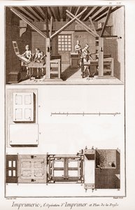 Tryckning: pressens tryckverksamhet och plan - "" The Great Encyclopedia, eller Dictionnaire Raisonne des Sciences, des Arts et des Metiers" (Encyclopedia or Dictionary of the Sciences, Arts and Professions) av Denis Diderot (1713-1784) och John av French School