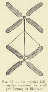 Den första helikoptern byggd 1784 av Launoy et Bienvenu (gravyr) av French School