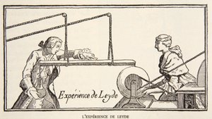 Leydes-experiment, kopia av Boris Mestchersky, kopia av Boris Mestchersky (d.1957) illustration från Histoire de la Nation Francaise, Sciences, Volumes I & II, av Gabriel Hanotaux (1853-1944), 1924 (tänd av French School