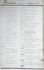 Lista över proviant ombord i Marseille och antiscorbutiska recept i "" Resa jorden runt på den solida kaptenen Marchand"" (en loggbok). 1791-1792. Nationalarkivet i Paris. av French School
