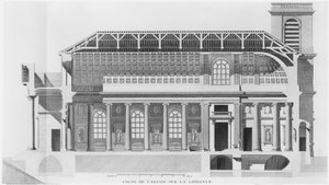 Längsgående tvärsnitt av kyrkan Saint-Philippe-du-Roule, Paris av French School