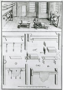 MS 1064 fol 11 Descriptions of Arts & Crafts av Denis Diderot (1713-84), publicerad ca 1770 .(b & w foto) av French School