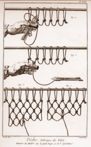Att göra ett fiskenät - Encyclopedia or Dictionary of the Sciences, Arts and Professions av Denis Diderot (1713-1784) och Jean d