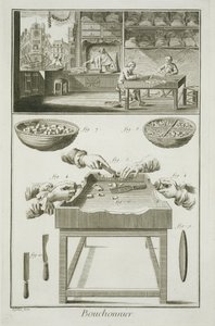 Tillverkning av flaskkorkar, från Encyclopedie des Sciences et Metiers av Denis Diderot (1713-84) publicerad ca 1770 av French School