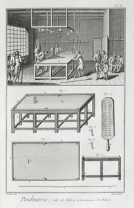 Män som spelar biljard, från Encyclopedie des Sciences et Metiers av Denis Diderot (1713-84) publicerad ca 1770 av French School