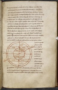 Diverse verk om datorer och astronomi, Royal MS 13 A XI av French School