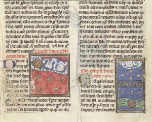 Ms 320 Fol.197r Månförmörkelse och planeternas rörelser, från 