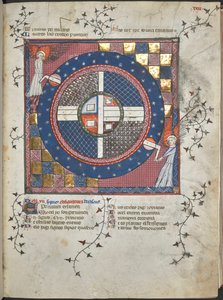 Ms Harley 4940, f.28 Två änglar som vänder universum, illustration från 