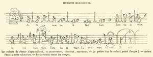 Religiös musik (gravyr) av French School