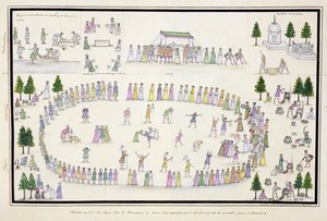Muslimska festivaler inklusive slutet av Ramadan från The Gentil Album, publicerad 1774 av French School