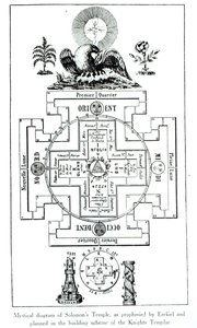 Mystiskt diagram över Salomons tempel, som profeterats av Hesekiel och planerat i Tempelriddarens byggschema av French School