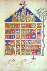 Noahs Ark, faksimil av ett original manuskript från 1100-talet, 1800-talet av French School