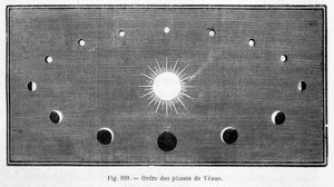 Ordning av Venus faser - i "Les Terres du Ciel" av Camille Flammarion, red. Marpon & Flammarion, Paris av French School