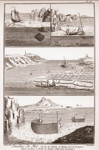Ostronfiske - "The Great Encyclopedia, eller Dictionnaire Raisonne des Sciences, des Arts et des Metiers" (Encyclopedia or Dictionary of the Sciences, Arts and Professions) av Denis Diderot (1713-1784) och Jean d