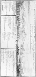 Panoramautsikt över Yarouqui-slätten, från Voyage a lEquateur av Charles Marie de la Condamine (1701-74) av French School
