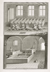 Papperstillverkning, från Encyclopedie des Sciences et Metiers av Denis Diderot (1713-84) publicerad ca 1770 av French School