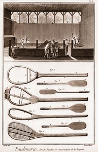 Paulmerie - Tennisbana och konstruktion av racket - Jeu de Paume-banan och olika stadier i konstruktionen av racketar (paddelslag eller battoirer) - "" La Grande Encyclopédie, eller Dictionnaire Raisonne des Sciences, des Arts et des Métiers" ( Encyclopedi av French School