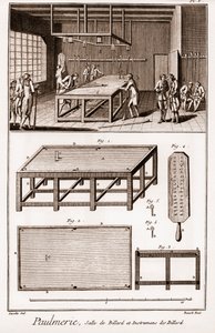 Paulmerie: Biljardrum och biljardinstrument - "" The Great Encyclopedia, eller Dictionnaire Raisonne des Sciences, des Arts et des Metiers"" (Encyclopedia or Dictionary of the Sciences, Arts and Professions) av Denis Diderot (1713-1784) och Jean d 
