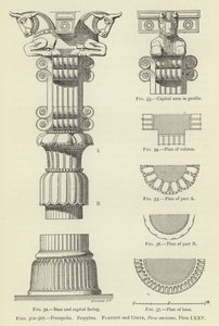 Persepolis, Propylaea av French School