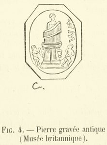 Forntida gravsten, British Museum (gravyr) av French School