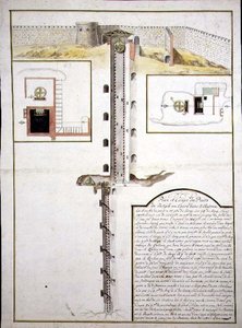 Plan och tvärsnitt av en brunn, ca 1700 (akvarell på papper) av French School