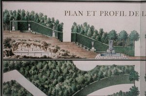 Plan och tvärsnitt av lunden, från 