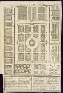 Plan of the Kings Vegetable Gardens at Versailles, från Le Parfait Jardinier, ou Instruction pour les Jardins Fruitiers et Potager, av Jean de la Quintinye, publicerad 1695 av French School