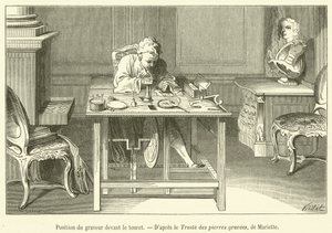 Gravörens position framför rullen (gravyr) av French School