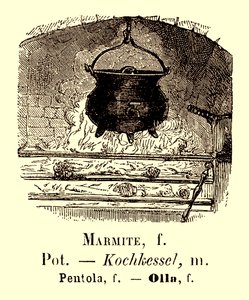 Kruka Illustration från Album Vocabulaire, c.1880 av French School