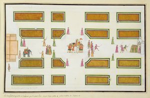 Presentation av Gentil av Nawab Shuja ud-Daula för kejsar Shah Alam i Angur Bagh från The Gentil Album, publicerat 1774 av French School