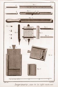 Tryckning: fortsättning av fallet, redskap och verktyg - "" The Grande Encyclopedie, ou Dictionnaire Raisonne des Sciences, des Arts et des Metiers" (Encyclopedia or Dictionary of the Sciences, Arts and Professions) av Denis Diderot (1713-1784) och Jean d