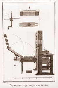 Tryck: pressen sedd från utsidan - "" The Great Encyclopedie, ou Dictionnaire Raisonne des Sciences, des Arts et des Metiers"" (Encyclopedia or Dictionary of the Sciences, Arts and Professions) av Denis Diderot (1713-1784) och Jean d