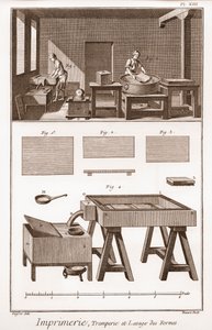 Tryckning: släckning och tvättning av formulär - "" The Grande Encyclopedia, eller Dictionnaire Raisonne des Sciences, des Arts et des Metiers" (Encyclopedia or Dictionary of the Sciences, Arts and Professions) av Denis Diderot (1713-1784) och Jean d