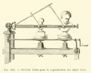 Collas process för reproduktion av konstverk (gravyr) av French School