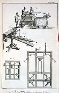 Roman Ballistic Machinery, från Encyclopedie des Sciences et Metiers av Denis Diderot (1713-84), publicerad ca 1770 av French School