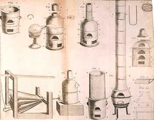 Vetenskaplig utrustning, från The Elements of Chemistry av Antoine Laurent de Lavoisier (1743-94) graverad av D.Lizars, 1796 av French School
