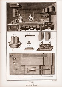 Spansk vaxfabrik - verkstad där vax används - "" La Grande Encyclopédie, ou Dictionnaire Raisonne des Sciences, des Arts et des Metiers" (Encyclopedia or Dictionary of the Sciences, Arts and Professions) av Denis Diderot (1713-1784) och Jean d