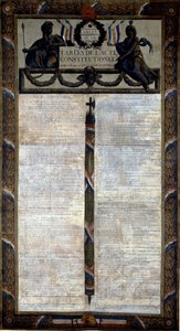 Tabell över författningslagen från 1793 av French School