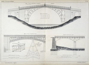 Tekniska ritningar av Ironbridge-broarna i Coalbrookdale (1779, England), Austerlitz och Arts i Paris, hämtade från "Manuel de l