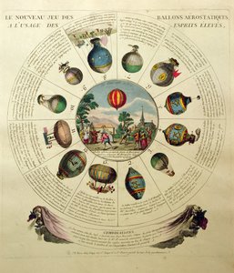 Ballongspelet, med illustrationer av olika luftballonger, c.1784 av French School
