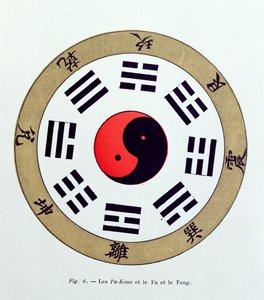 Pa-Kua-symbolen, som visar symbolerna för de åtta förändringarna, trigrammen och Yin och Yang av French School