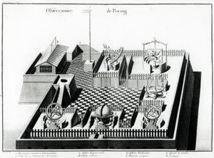 Pekingobservatoriet, illustration från Jean Baptiste du Haldes Geografisk, historisk, kronologisk, politisk och fysisk beskrivning av Kinas imperium och kinesiska tartariska, 1785 (t. av French School