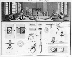 The Pin Factory, plåt 2 från volym IV av Encyclopedia of Denis Diderot (1713-84) och Jean le Rond dAlembert (1717-83), 1751-52 av French School
