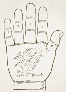 The Right Hand, Principal Lines, kopia av en illustration från Chiromantia av Ioannes ab Indagine, 1531, använd i en History of Magic, publicerad i slutet av 1800-talet av French School