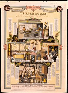 Gasens roll i moderna hus, från en fransk gasbolagskalender, 1892 av French School