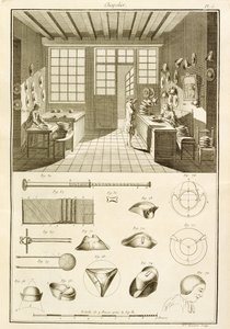 Tillverkning av hattar och hattdesigner, från Encyclopedie des Sciences et Metiers av Denis Diderot (1713-84) publicerad ca 1770 av French School